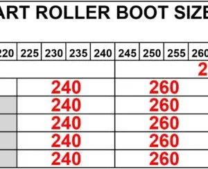 Atacadores Edea Patinagem Artística